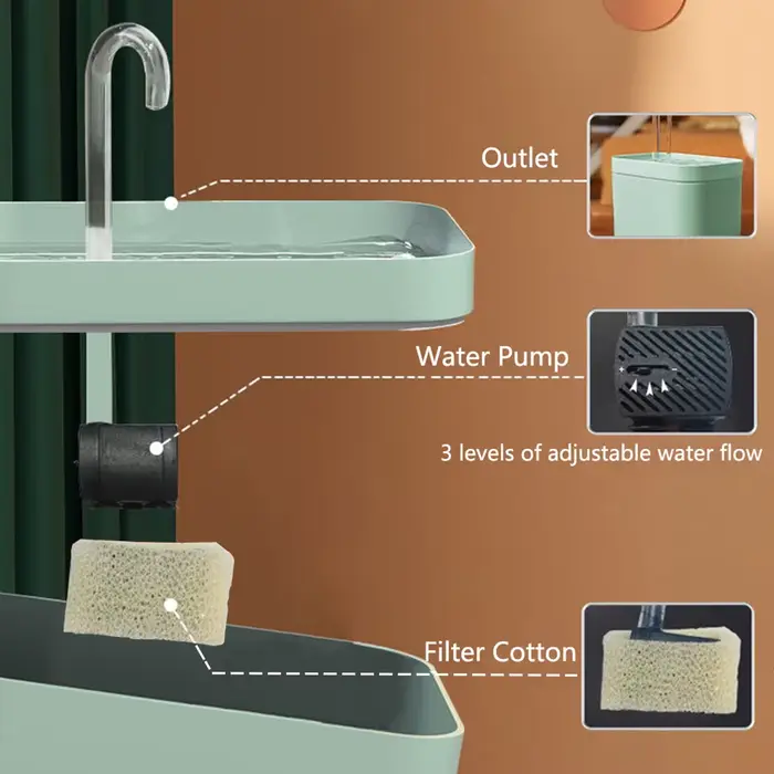 Fontaine d'eau Ultra silencieuse pour animaux de compagnie, filtre automatique, distributeur d'eau é